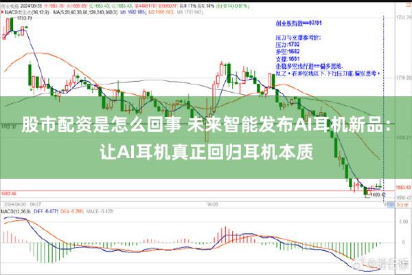 股市配资是怎么回事 未来智能发布AI耳机新品：让AI耳机真正回归耳机本质