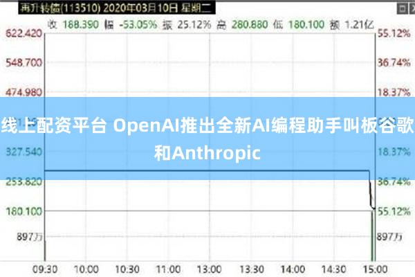 线上配资平台 OpenAI推出全新AI编程助手叫板谷歌和Anthropic
