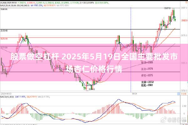 股票做空杠杆 2025年5月19日全国主要批发市场杏仁价格行情