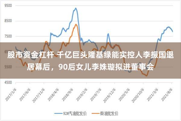 股市资金杠杆 千亿巨头隆基绿能实控人李振国退居幕后，90后女儿李姝璇拟进董事会