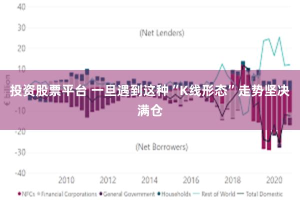投资股票平台 一旦遇到这种“K线形态”走势坚决满仓