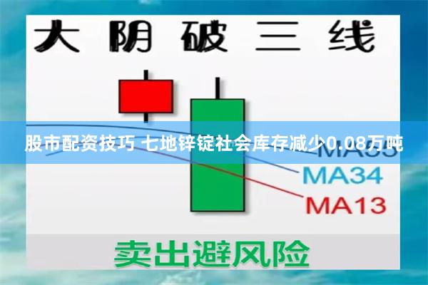 股市配资技巧 七地锌锭社会库存减少0.08万吨