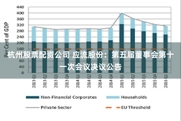杭州股票配资公司 应流股份：第五届董事会第十一次会议决议公告